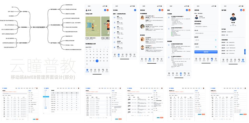 小程序&Web管理界面设计